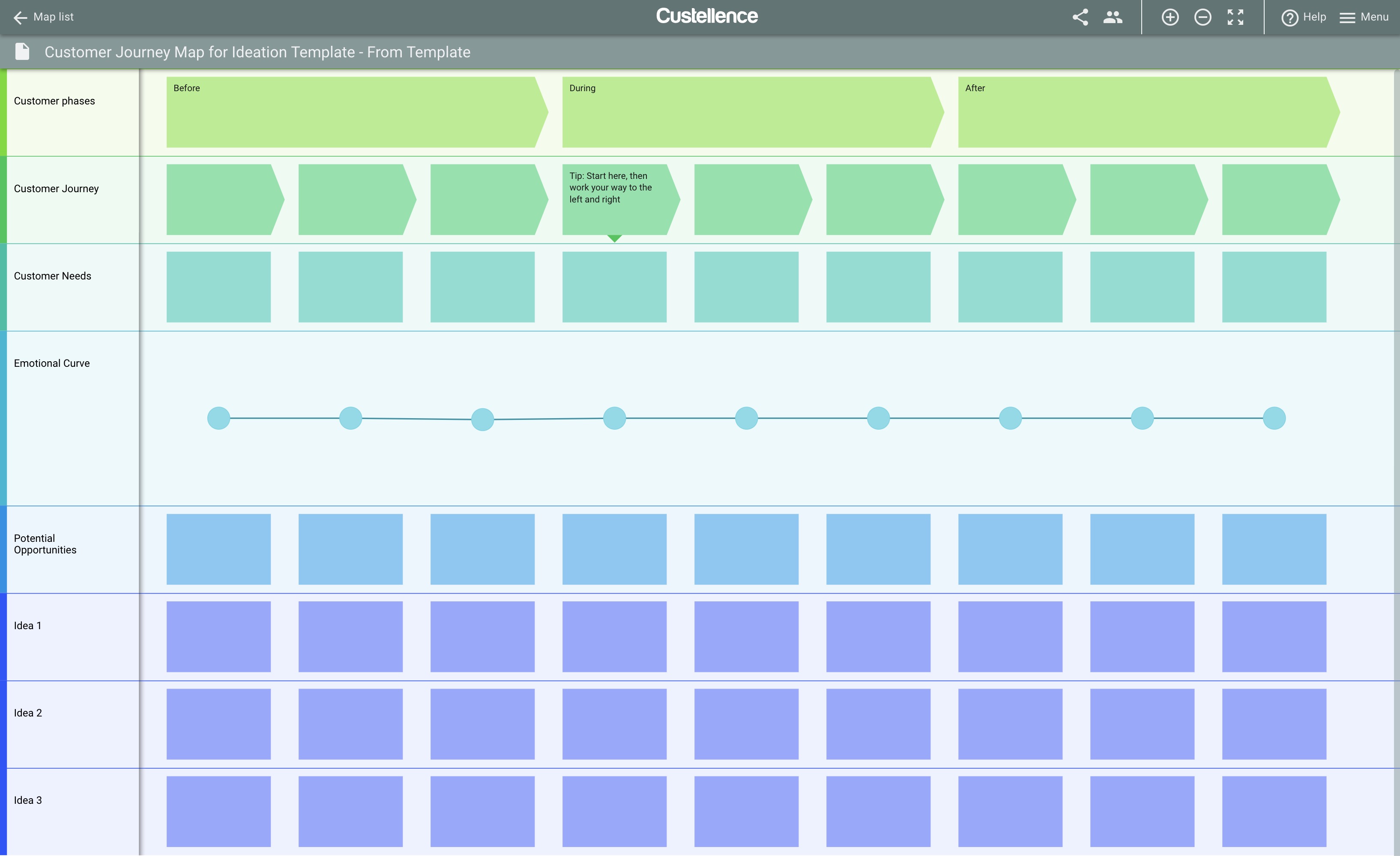 Customer journey map template download