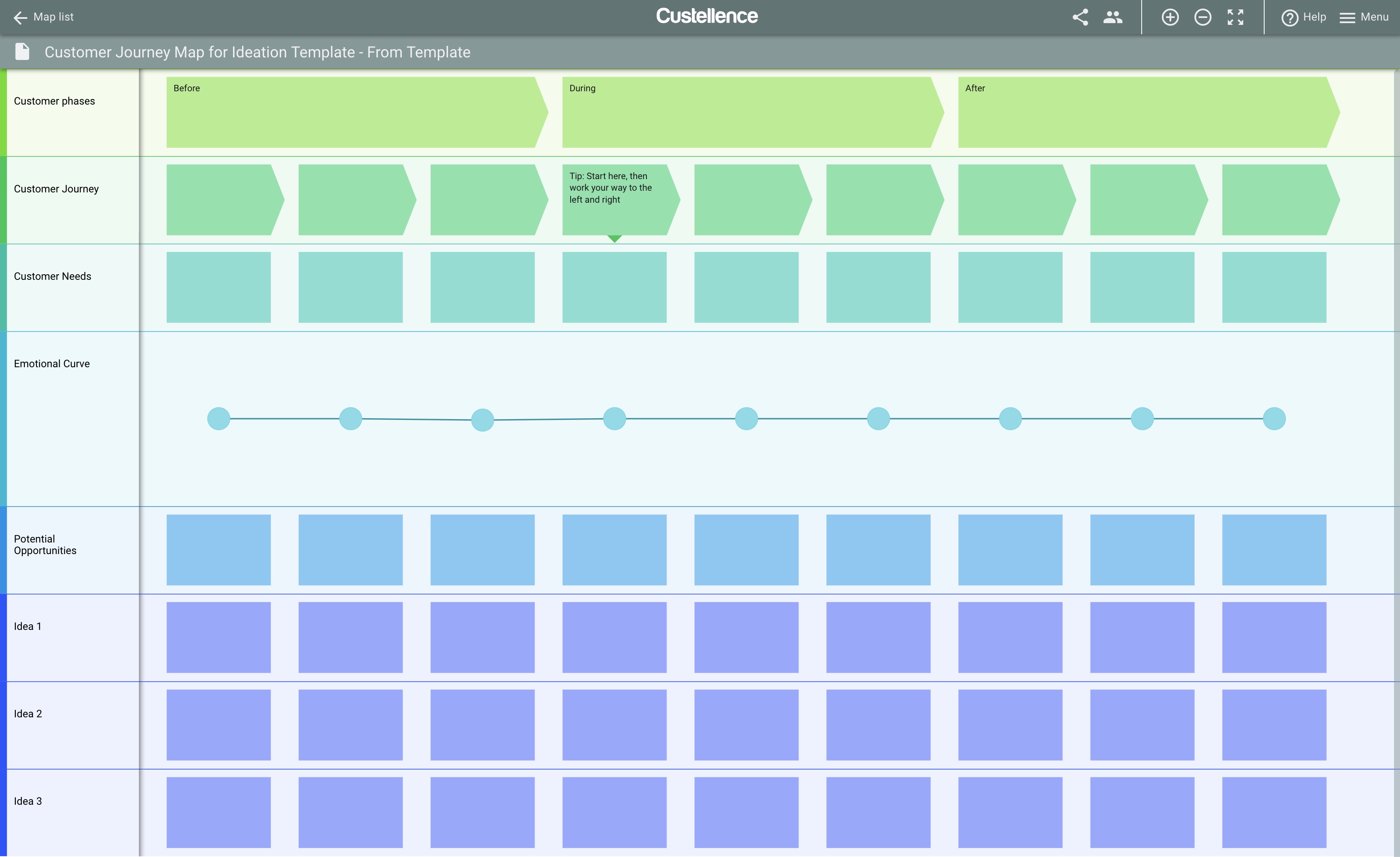 customer journey map template Customer Journey Map Template For Ideation customer journey map template