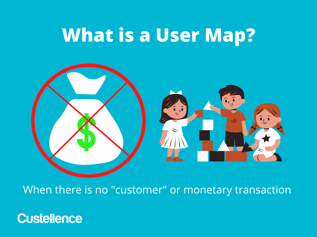 What is a User Map? When there is no “customer” or monetary transaction