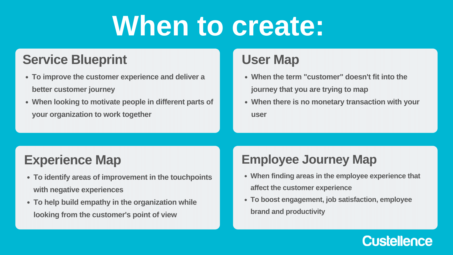 When to create a Service Blueprint, a User Map, an Experience Map and/or an Employee Journey Map?